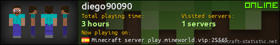 diego90090 userbar 560x90