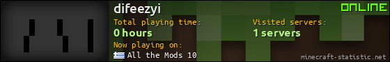 difeezyi userbar 560x90
