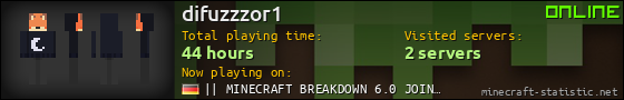 difuzzzor1 userbar 560x90