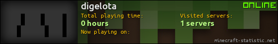 digelota userbar 560x90