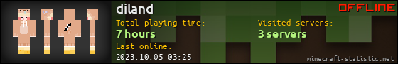 diland userbar 560x90