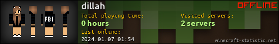 dillah userbar 560x90