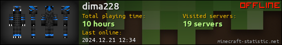 dima228 userbar 560x90