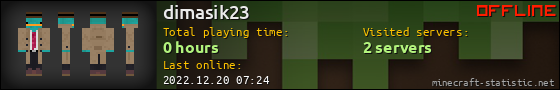 dimasik23 userbar 560x90