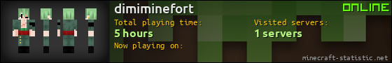 dimiminefort userbar 560x90