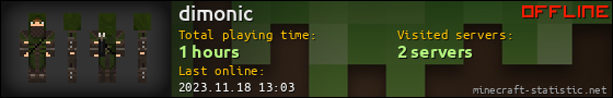 dimonic userbar 560x90
