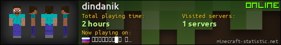 dindanik userbar 560x90