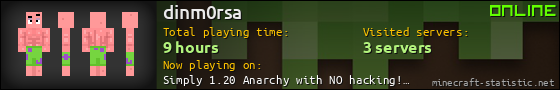 dinm0rsa userbar 560x90
