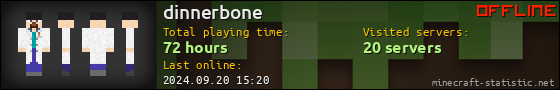 dinnerbone userbar 560x90