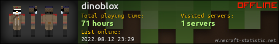 dinoblox userbar 560x90