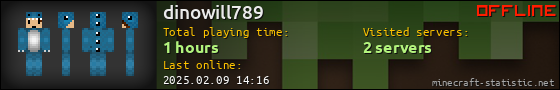 dinowill789 userbar 560x90