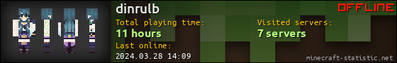 dinrulb userbar 560x90