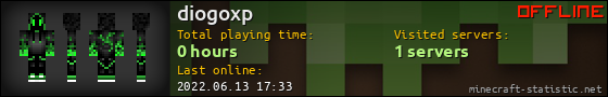 diogoxp userbar 560x90