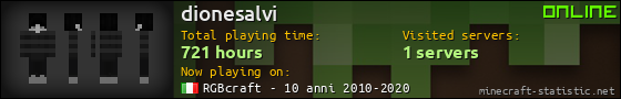 dionesalvi userbar 560x90