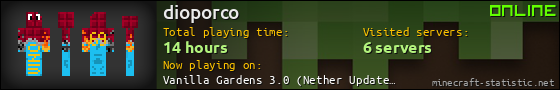 dioporco userbar 560x90