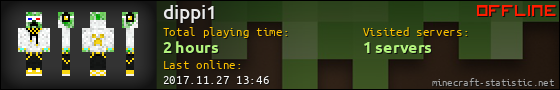dippi1 userbar 560x90