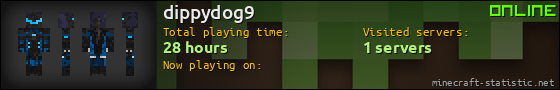 dippydog9 userbar 560x90