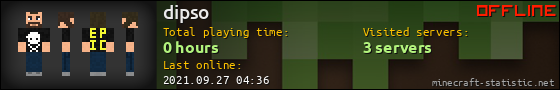 dipso userbar 560x90