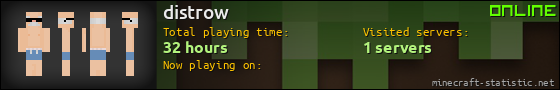 distrow userbar 560x90