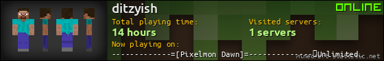 ditzyish userbar 560x90
