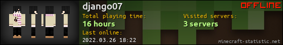 django07 userbar 560x90