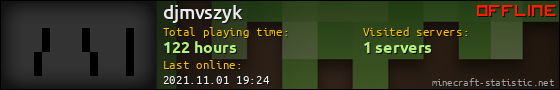 djmvszyk userbar 560x90