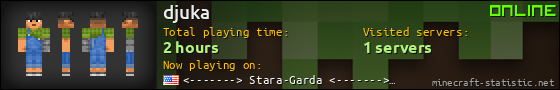 djuka userbar 560x90