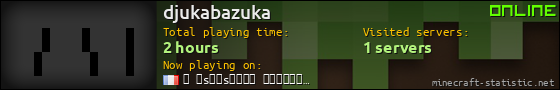 djukabazuka userbar 560x90