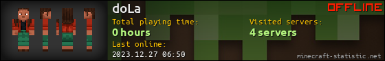 doLa userbar 560x90