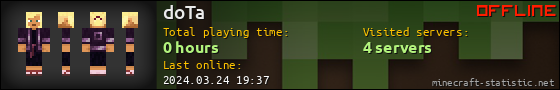 doTa userbar 560x90