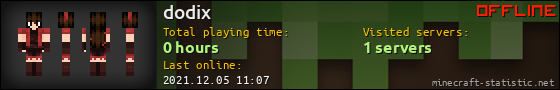 dodix userbar 560x90