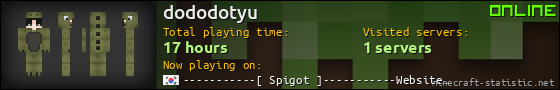 dododotyu userbar 560x90