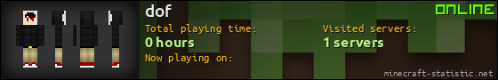 dof userbar 560x90