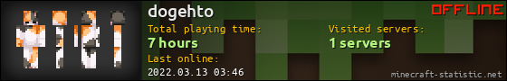 dogehto userbar 560x90