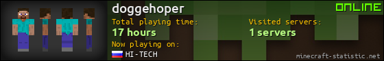 doggehoper userbar 560x90