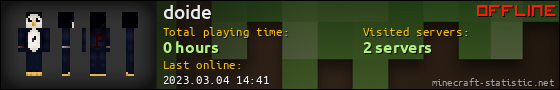 doide userbar 560x90