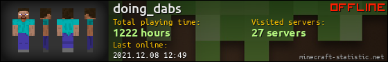 doing_dabs userbar 560x90