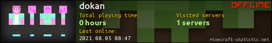 dokan userbar 560x90