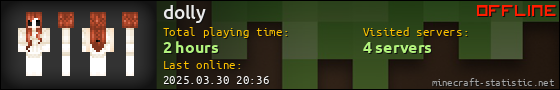 dolly userbar 560x90