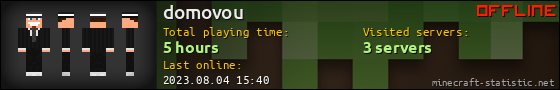 domovou userbar 560x90