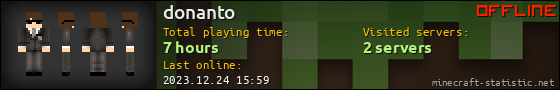 donanto userbar 560x90