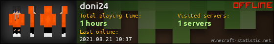 doni24 userbar 560x90