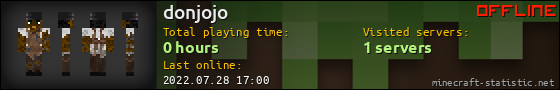 donjojo userbar 560x90