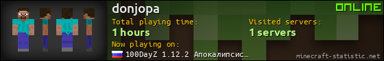 donjopa userbar 560x90