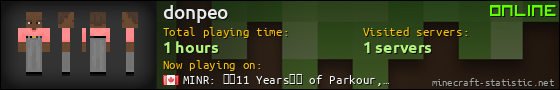 donpeo userbar 560x90