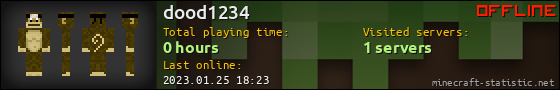 dood1234 userbar 560x90