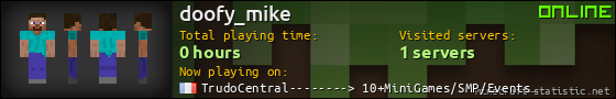 doofy_mike userbar 560x90