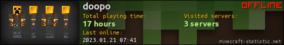 doopo userbar 560x90