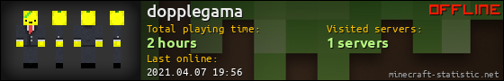 dopplegama userbar 560x90