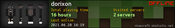 dorixon userbar 560x90